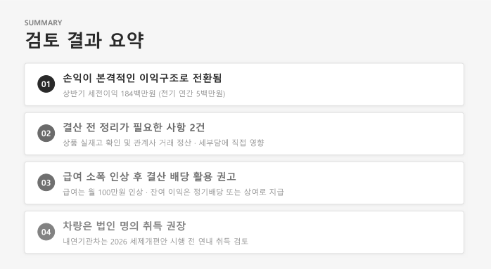 실제 거래처에 제공한 검토 결과 요약