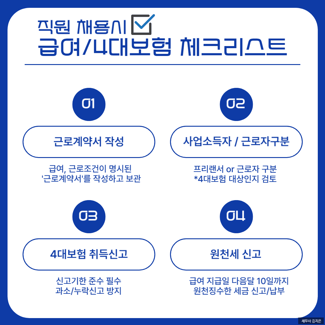 직원 채용 시 급여/4대보험 체크리스트: 근로계약서, 근로자 구분, 취득신고, 원천세 신고