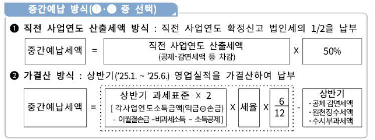 중간예납 방식: 직전 사업연도 산출세액 50% 또는 상반기 가결산
