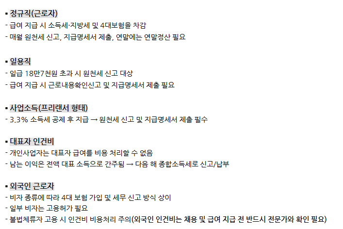 고용 형태별 신고 방법: 정규직, 일용직, 사업소득 3.3%, 대표자, 외국인