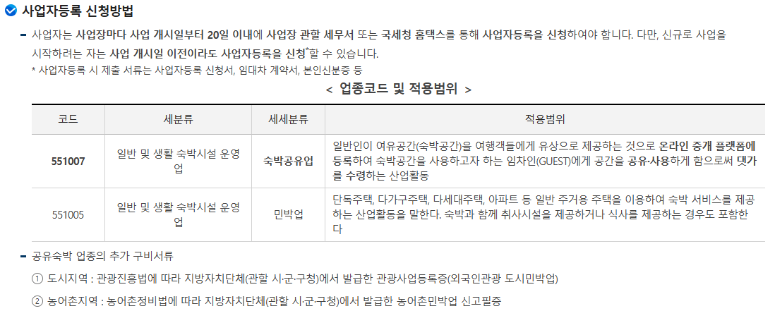 사업자등록 신청방법과 업종코드 551007 숙박공유업 안내표