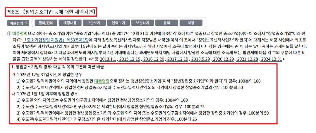 조특법 제6조 창업중소기업 세액감면율: 2026년 이후 수도권 청년 75%, 과밀억제권역 50%