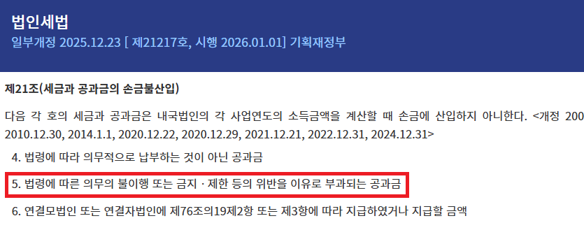 법인세법 제21조 제5호, 의무 불이행 등 위반을 이유로 부과되는 공과금 손금불산입