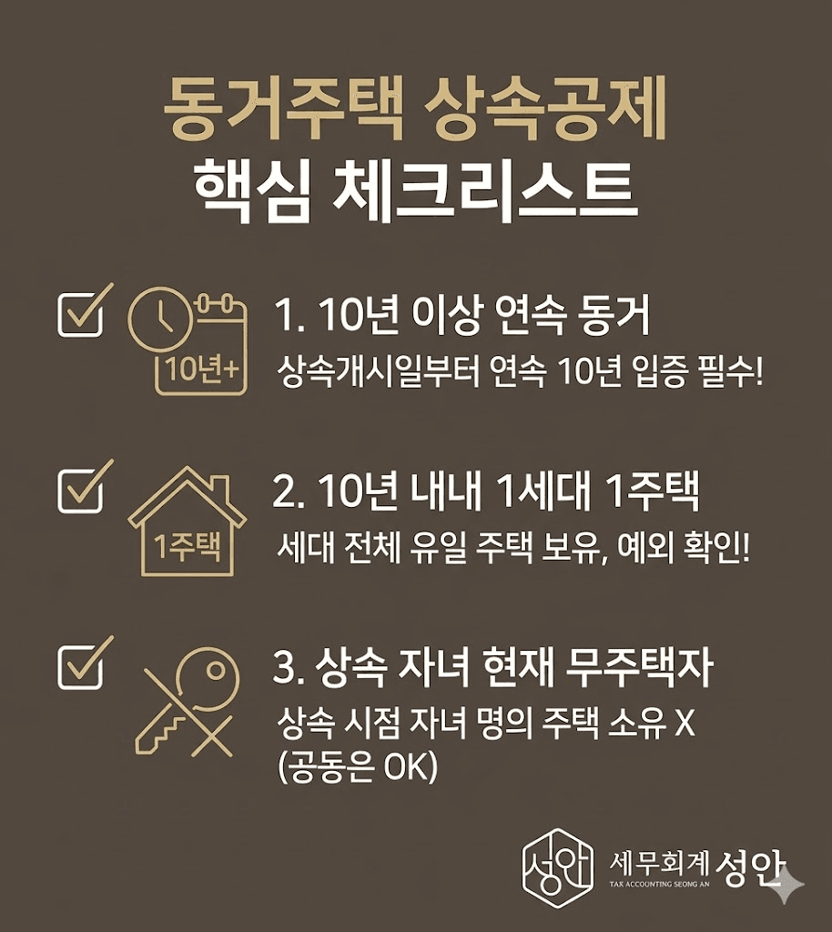 동거주택 상속공제 핵심 체크리스트: 10년 연속 동거, 1세대 1주택, 무주택 자녀