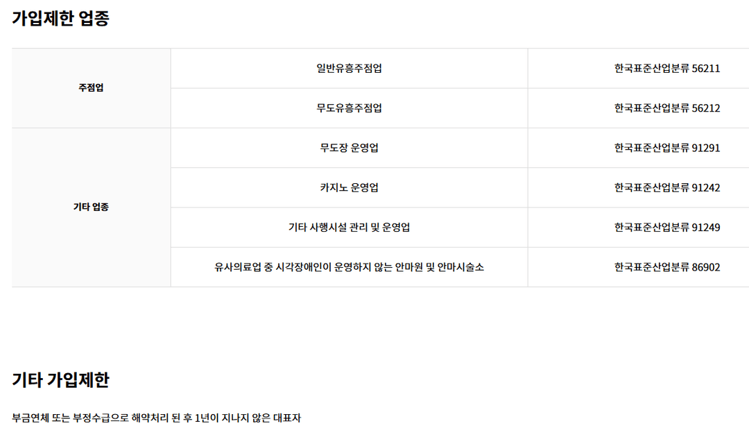 가입제한 업종 표: 유흥주점업, 무도장, 카지노 운영업 등