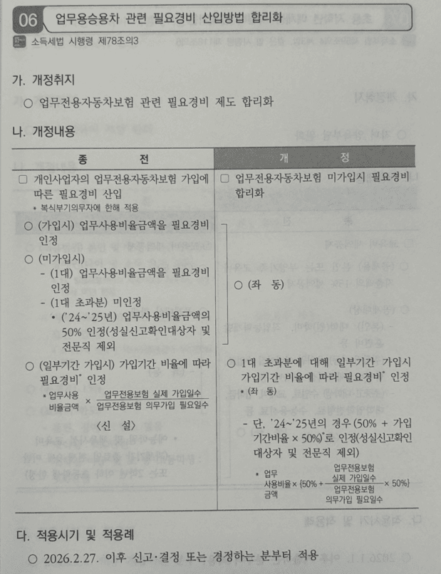 업무전용자동차보험 미가입 시 필요경비 산입방법 개정 전후 비교표