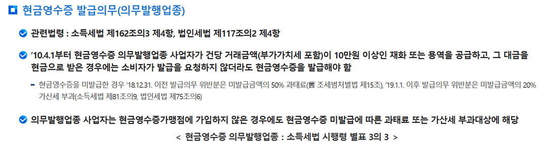 현금영수증 의무발행업종: 건당 10만원 이상 현금 거래 시 발급, 미발급 시 20% 가산세
